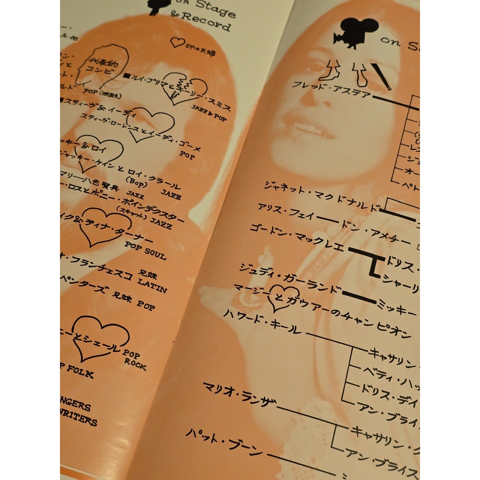 SIGNED Kris Kristofferson and Rita Coolidge 1974 Japan Tour Book Program Set List
